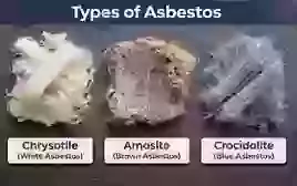 Asbestos in Demolition: Understanding the Risk and Managing It Properly